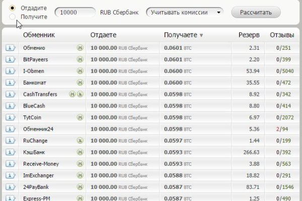 Войти на кракен